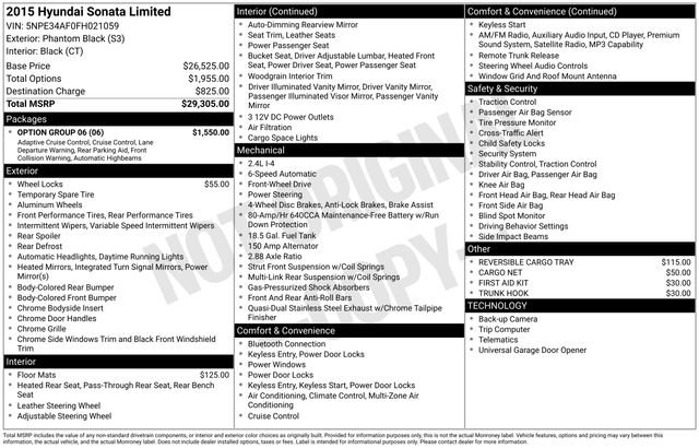 Used 2015 Hyundai Sonata Limited w/ Option Group 06 FWD image 23