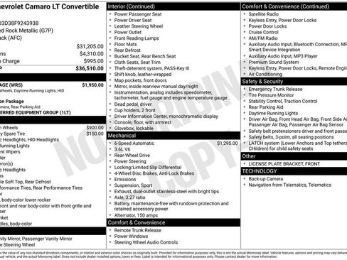 Used 2015 Chevrolet Camaro LT w/ RS Package image 22