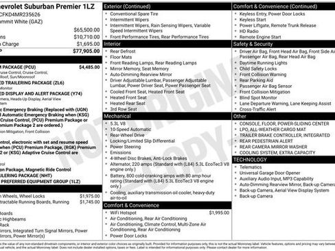 Used 2021 Chevrolet Suburban Premier w/ Premium Package image 4