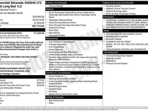 Used 2018 Chevrolet Silverado 3500 LTZ w/ Duramax Plus Package image 2