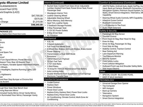 Used 2021 Toyota 4Runner Limited AWD/4WD image 9