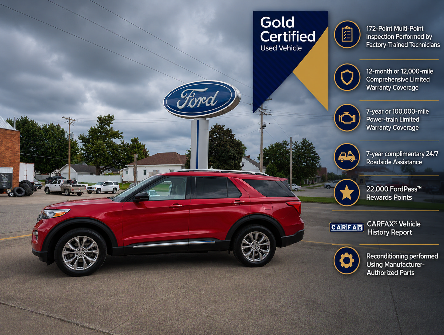 Certified 2023 Ford Explorer Limited w/ Equipment Group 301A AWD/4WD image 1