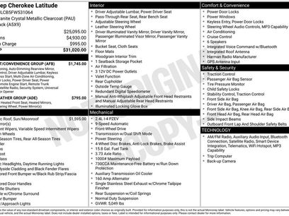 Used 2015 Jeep Cherokee Latitude w/ Comfort/Convenience Group