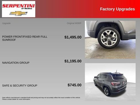 Used 2018 Jeep Compass Limited w/ Navigation Group AWD/4WD image 5