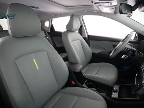 Used 2024 Hyundai Kona Limited FWD image 23