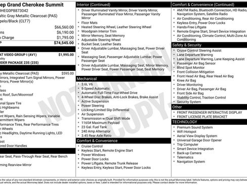 Used 2023 Jeep Grand Cherokee Summit w/ Rear Seat Video Group I image 6