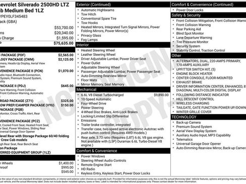 Used 2020 Chevrolet Silverado 2500 LTZ w/ LTZ Plus Package image 46