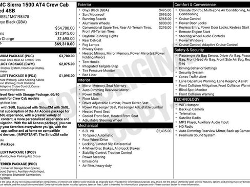 Used 2021 GMC Sierra 1500 AT4 w/ AT4 Premium Package AWD/4WD image 24