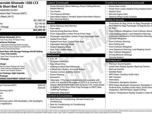 Used 2025 Chevrolet Silverado 1500 LTZ w/ Z71 Off-Road Package AWD/4WD image 37