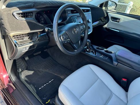 Used 2015 Toyota Avalon Limited image 14