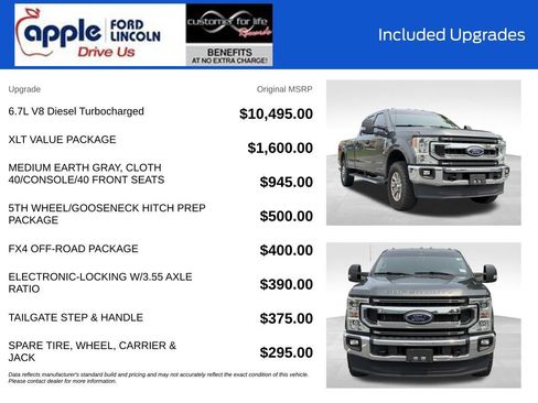 Used 2020 Ford F350 XLT w/ XLT Value Package AWD/4WD image 4