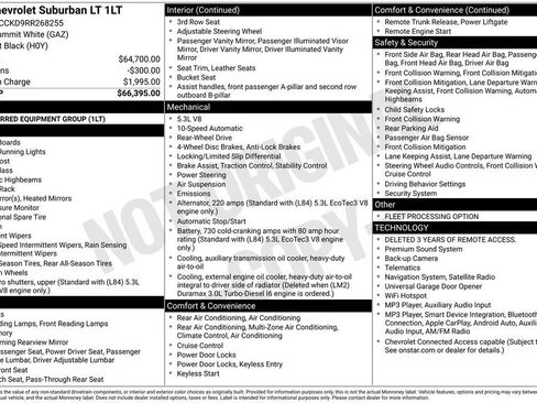 Certified 2024 Chevrolet Suburban LT RWD image 5