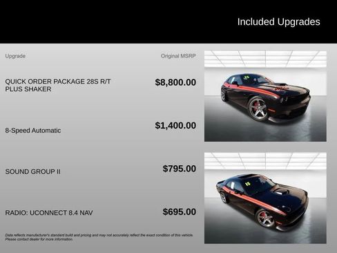 Used 2015 Dodge Challenger R/T Plus image 4