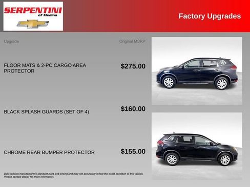 Used 2018 Nissan Rogue S AWD/4WD image 5