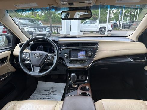 Used 2016 Toyota Avalon Limited w/ Toyota Safety Sense Package FWD image 24