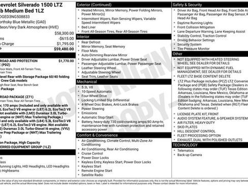 Used 2022 Chevrolet Silverado 1500 LTZ image 30