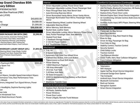 Used 2021 Jeep Grand Cherokee Limited w/ Quick Order Package 28K 80th image 11