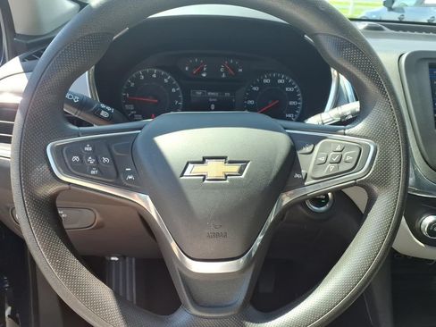 Used 2023 Chevrolet Equinox LS AWD/4WD image 7