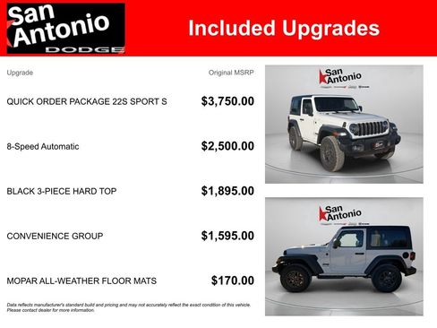 New 2026 Jeep Wrangler Sport AWD/4WD image 6