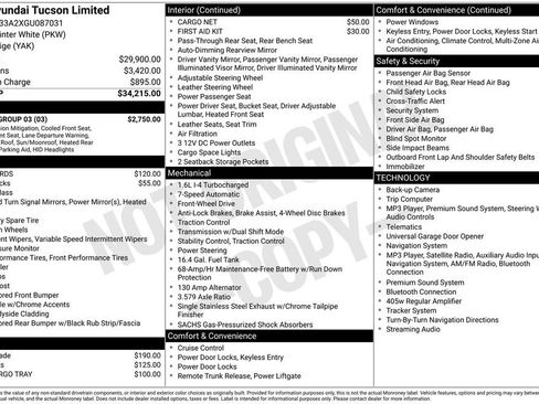 Used 2016 Hyundai Tucson Limited w/ Option Group 03 FWD image 2