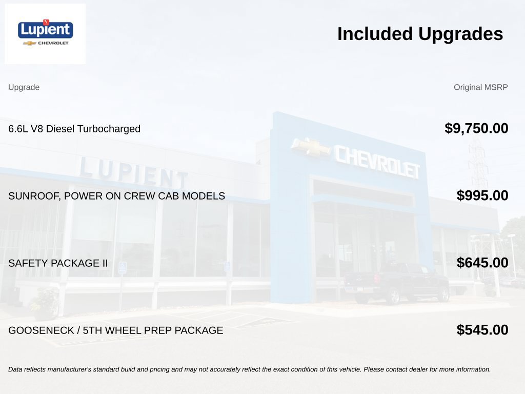 Used 2022 Chevrolet Silverado 3500 High Country w/ Safety Package II AWD/4WD image 4