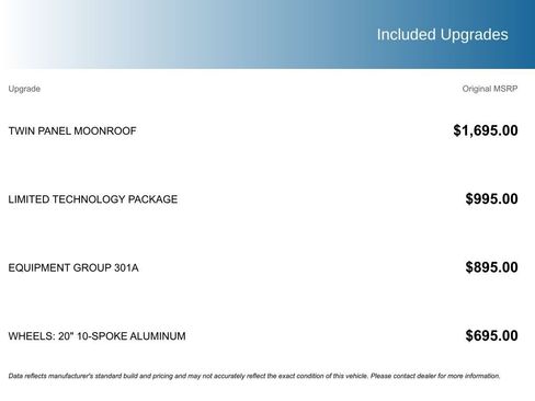 Used 2022 Ford Explorer Limited w/ Limited Technology Package image 5