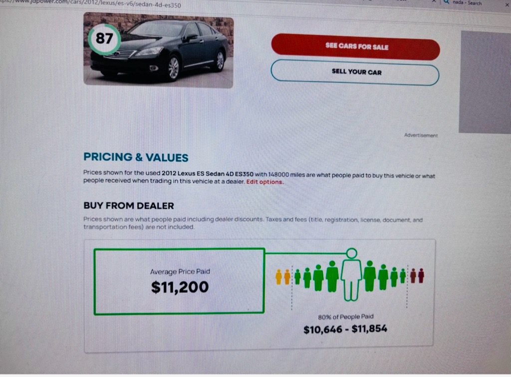 Used 2012 Lexus ES 350 FWD image 23