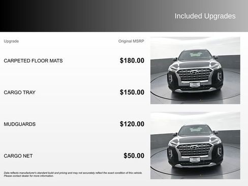 Used 2020 Hyundai Palisade Limited image 4