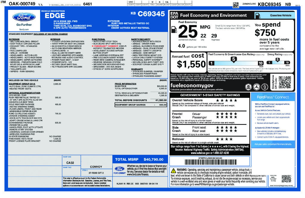 Used 2019 Ford Edge SEL w/ Equipment Group 201A FWD image 6