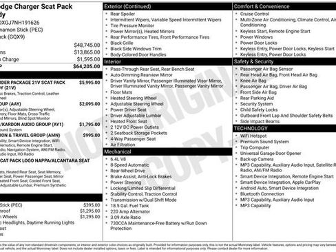 Used 2022 Dodge Charger Scat Pack RWD image 2