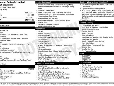 Used 2020 Hyundai Palisade Limited FWD image 26