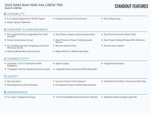 Used 2022 RAM 1500 TRX w/ TRX Level 1 Equipment Group image 2