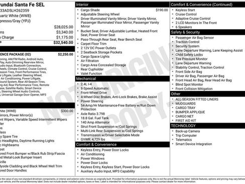 Used 2020 Hyundai Santa Fe SEL w/ Convenience Package image 5