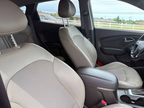 Used 2015 Hyundai Tucson SE FWD image 25