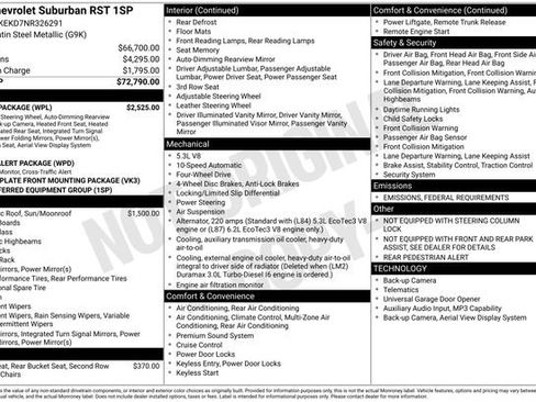 Certified 2022 Chevrolet Suburban RST w/ Luxury Package image 36