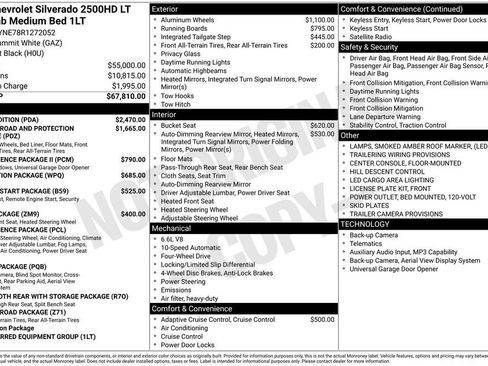 Used 2024 Chevrolet Silverado 2500 LT w/ Texas Edition image 1