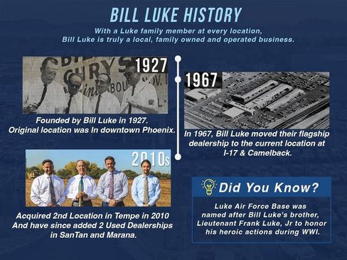 Used 2021 Nissan Titan PRO-4X w/ Pro-4x Utility Package AWD/4WD image 10