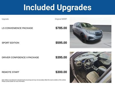 Used 2024 Chevrolet Equinox LS w/ LS Convenience Package image 5
