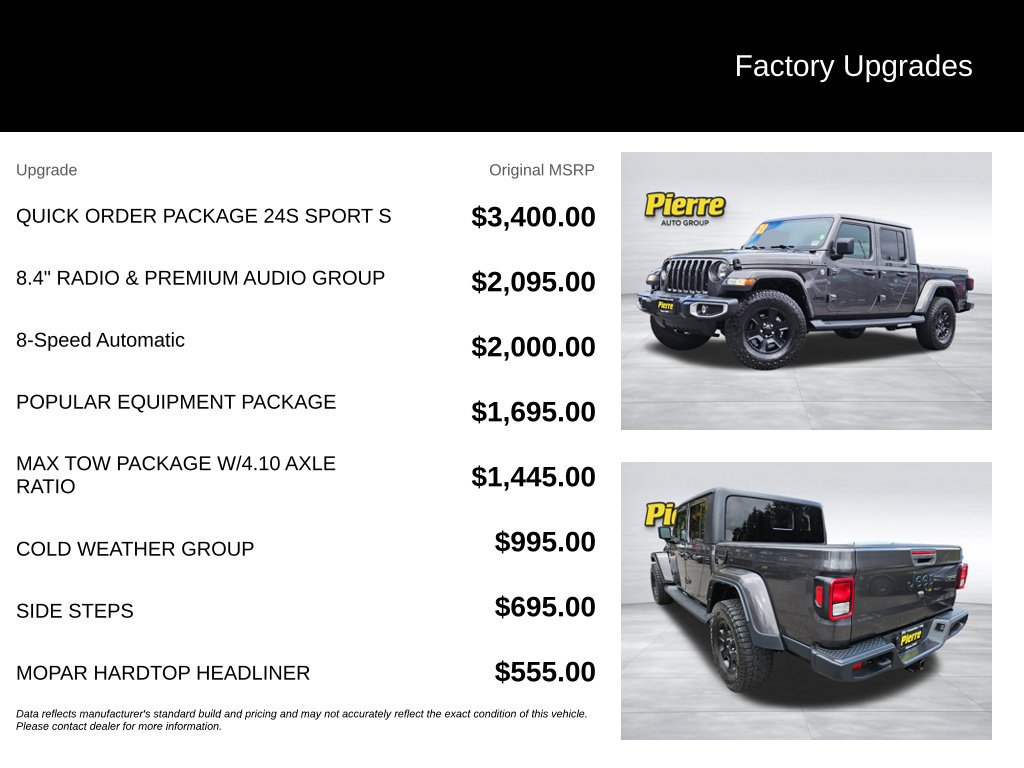Used 2021 Jeep Gladiator Sport AWD/4WD image 13