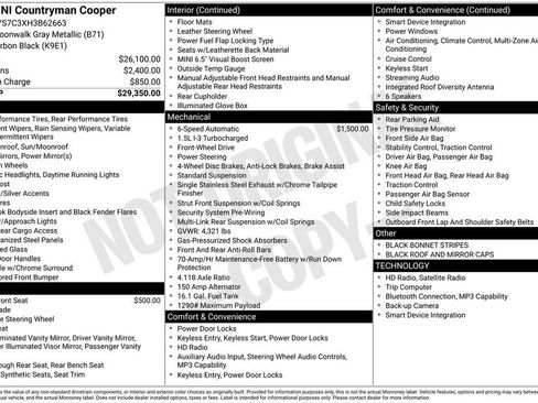 Used 2017 MINI Cooper Countryman image 13