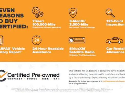 Certified 2022 Jeep Compass Limited image 4