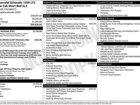 Used 2017 Chevrolet Silverado 1500 LTZ Z71 w/ LTZ Plus Package image 12