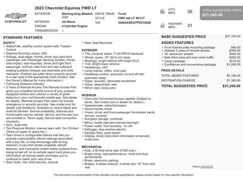 Certified 2023 Chevrolet Equinox LT FWD image 33