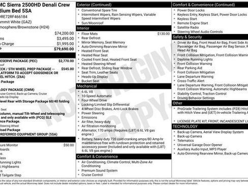 Used 2024 GMC Sierra 2500 Denali w/ Denali Reserve Package image 28