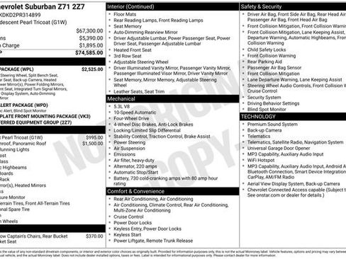 Certified 2023 Chevrolet Suburban Z71 w/ Luxury Package AWD/4WD image 9