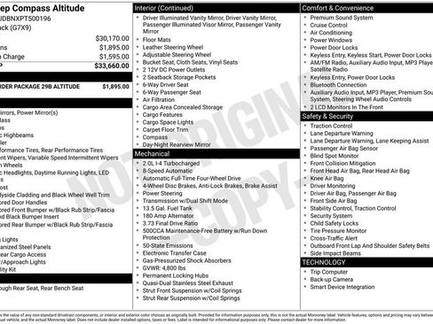 Used 2023 Jeep Compass Altitude image 6