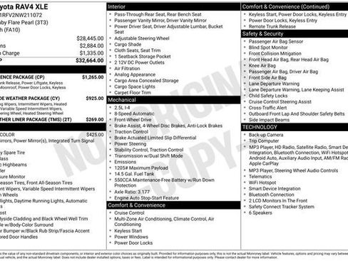 Used 2022 Toyota RAV4 XLE w/ Convenience Package FWD image 2