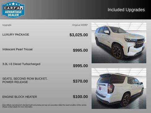 Used 2023 Chevrolet Tahoe RST w/ Luxury Package image 3