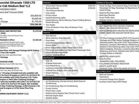 Used 2022 Chevrolet Silverado 1500 LTZ image 40