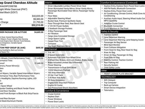 Certified 2023 Jeep Grand Cherokee Altitude image 44